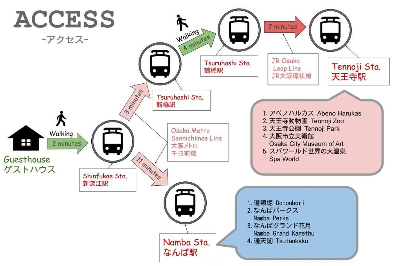 Nao's 2 一軒家貸切 วันหยุดที่บ้าน